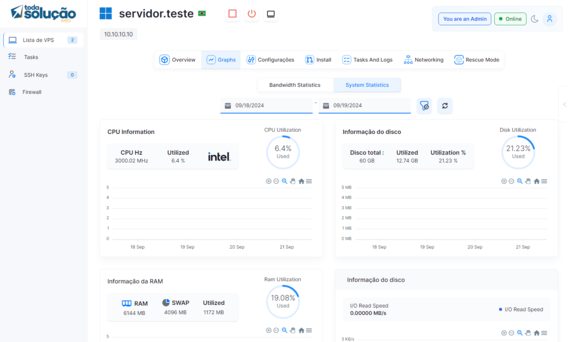 Tela de gestão do VPS com recursos avançados no painel